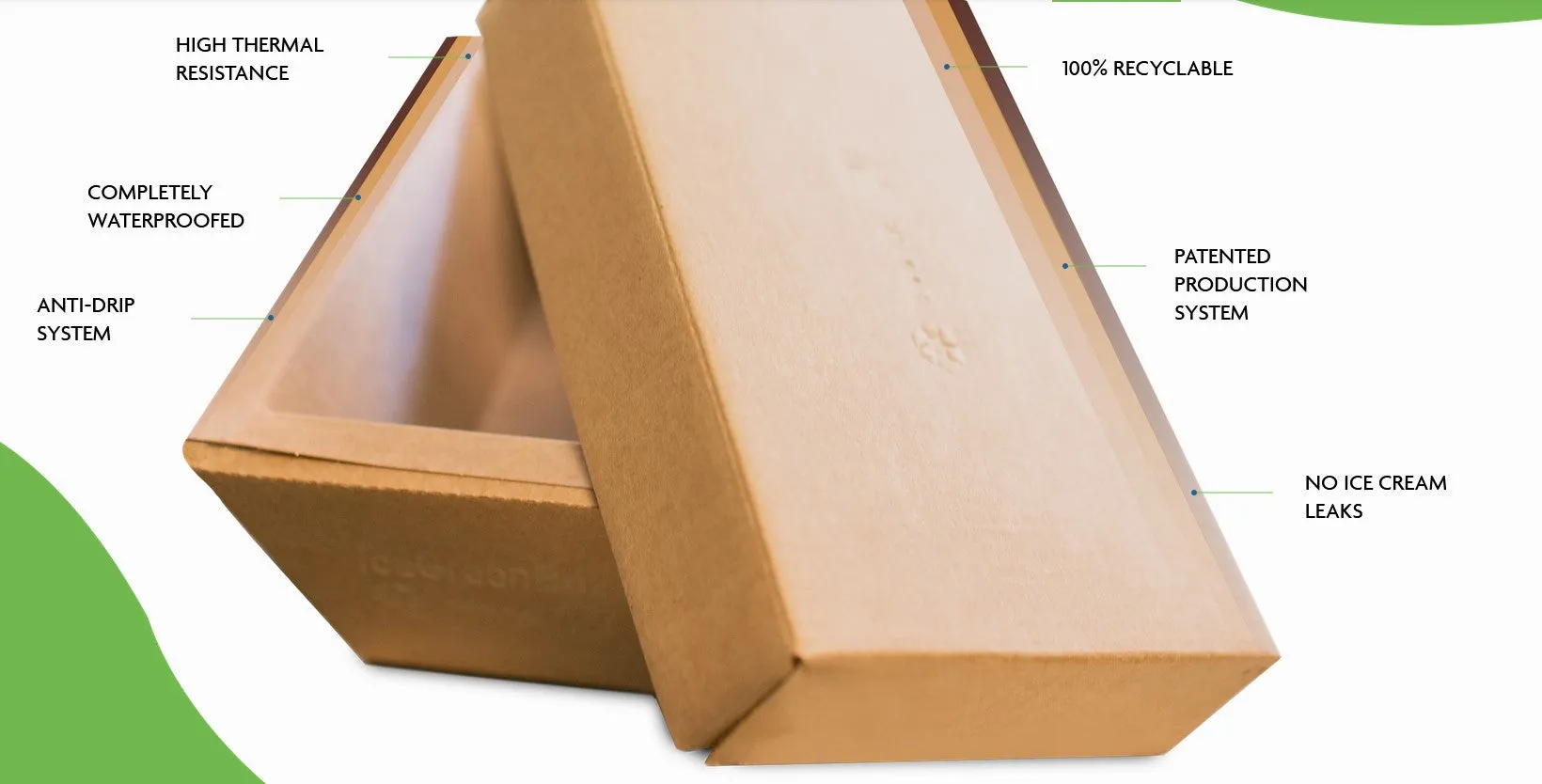 NEW Bio Box 500cc (350g) COMPOSTABLE