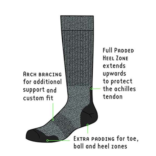 Women's Fusion Repreve Double Layer Walking Sock - 2033